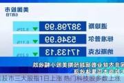 纽约股市三大股指1日上涨 热门科技股多数上涨