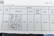 透视8000条分红承诺：三大趋势凸显 守信公司“钱”景可期