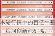 本轮行情中的百亿牛基：银河创新涨61%，诺安成长涨51%，广发科技先锋涨49%（名单）