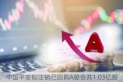 中国平安拟注销已回购A股合共1.03亿股