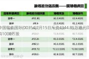 中国软件国际(00354)7月15日斥资4344.85万港元回购1000万股