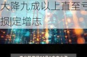 晶瑞电材关联收购为哪般？四年四次募资15亿元 盈利连续大降九成以上直至亏损|定增志