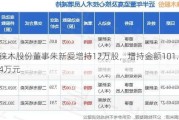 徕木股份董事朱新爱增持12万股，增持金额101.64万元