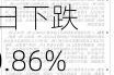 豆油主力期货（y2409）：7 月 29 日下跌 0.86%