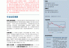 重磅政策利好，公募REITs迈入常态化发行新阶段！二级市场仍在横盘震荡