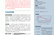 重磅政策利好，公募REITs迈入常态化发行新阶段！二级市场仍在横盘震荡