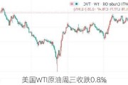 美国WTI原油周三收跌0.8%