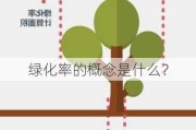 绿化率的概念是什么？