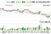 晶升股份大宗交易折价成交20.00万股