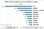 中国演出行业：上半年演出场次增长 30.19%