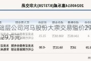 新三板基础层公司河马股份大宗交易溢价29.82%，成交金额89.29万元