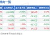 晶华微（688130）盘中异动 股价振幅达9.9%  上涨9%（06-13）