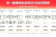 海辰药业（300584）：MACD指标DIF线上穿0轴-技术指标上后市看多（07-23）