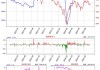 中船防务早盘涨超4% 本年内累计涨幅超45%