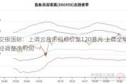 交银国际：上调云音乐目标价至120港元 上调全年经调整净利润