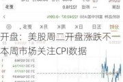 开盘：美股周二开盘涨跌不一 本周市场关注CPI数据