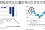 高盛预计美国债务成本比率将升至危险水平