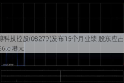 ***科技控股(08279)发布15个月业绩 股东应占溢利3186万港元