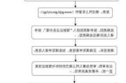 驾驶证在异地如何补办？