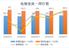 光大期货矿钢煤焦类日报6.12