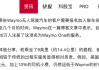 无人驾驶公司Waymo估值超450亿美元