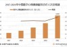 《快手2023企业社会责任报告》发布数字技能培训覆盖百万人次