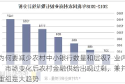 为何要减少农村中小银行数量和层级？业内：市场变化后农村金融供给出现过剩，兼并重组是大趋势