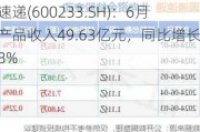 圆通速递(600233.SH)：6月快递产品收入49.63亿元，同比增长16.88%