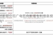 新三板创新层公司广电五舟新增专利信息授权：“一种工控机”