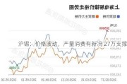 沪锡：价格波动，产量消费有新况 27万支撑