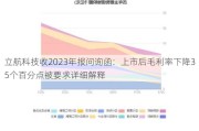 立航科技收2023年报问询函：上市后毛利率下降35个百分点被要求详细解释