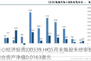 核心经济投资(00339.HK)5月末每股未经审核综合资产净值0.0163港元