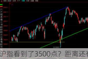 沪指看到了3500点？距离还有330点