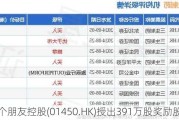 交个朋友控股(01450.HK)授出391万股奖励股份