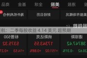 美联航：二季每股收益 4.14 美元 超预期