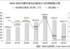 桃李面包：2024年上半年净利润约2.9亿元