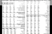 ST奥康（603001）收到处罚事先告知书，股民索赔分析