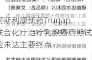 阿斯利康新药Truqap联合化疗治疗乳腺癌后期试验未达主要终点