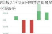 香港科技探索(01137.HK)：拟溢价约20.8%提现金要约 按每股2.15港元回购并注销最多1亿股股份