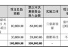 电池材料业务毛利率为负值 康鹏科技募投项目还建吗？