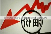 国际原油期货收跌 美油布油合约跌超1.1%