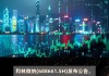 帝奥微(688381.SH)2023年度每10股派1.5元 股权登记日为6月17日