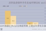 Zoom涨超6.5% Q2业绩超预期 上调全年营收及盈利展望