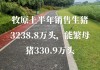 牧原330万头母猪！6月生猪出栏506万头！