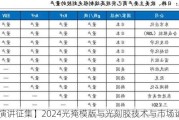 【演讲征集】2024光掩模版与光刻胶技术与市场论坛