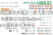 派拉蒙环球盘后一度大涨10% 传其母公司与Skydance达成初步合并协议