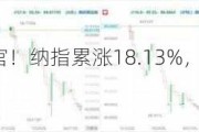 美股上半年收官！纳指累涨18.13%，英伟达暴涨近150%