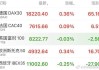 金融壹账通下跌5.56%，报1.303美元/股