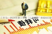 三羊马：2024年第三季度“三羊转债”转股663股