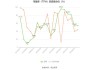 江苏国信：预计2024年上半年净利17亿元-18亿元 同比增长51.68%-60.6%